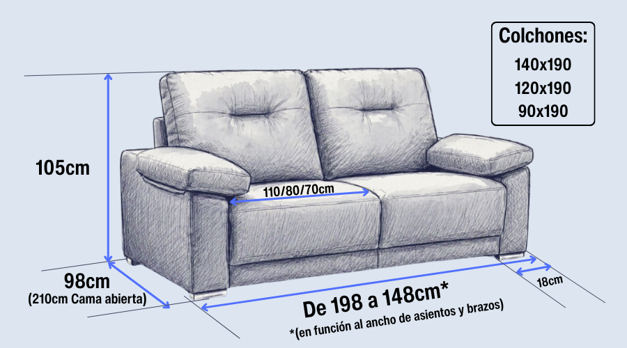 Medidas modelo Netflix Premium Sofa