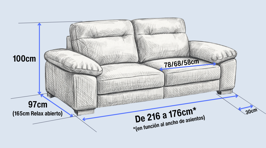 medida sofa toledo