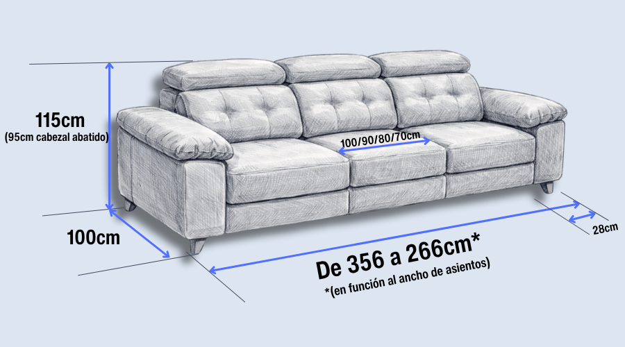 medidas flavio modular