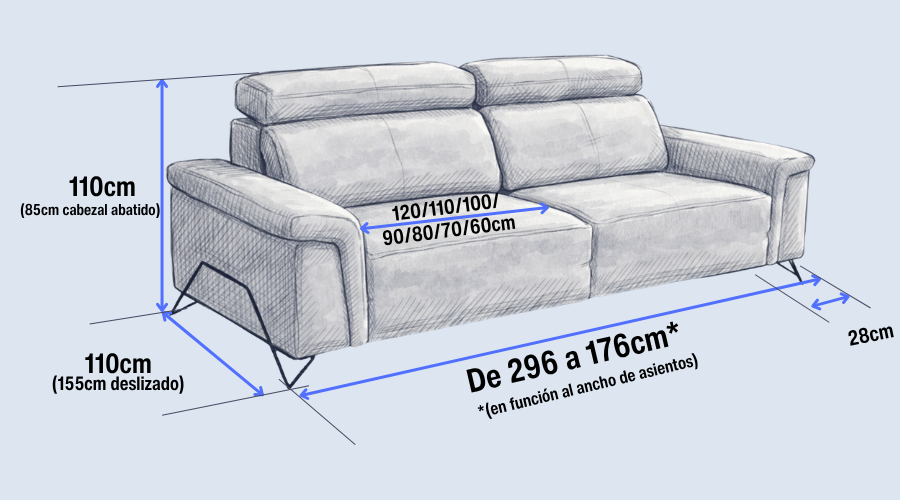 medidas helsinki sofa