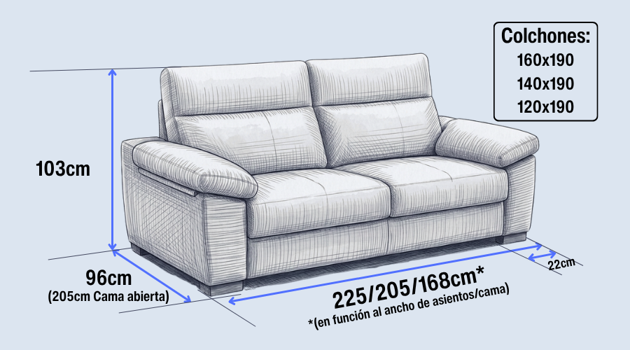 Medidas Sofa Kevin