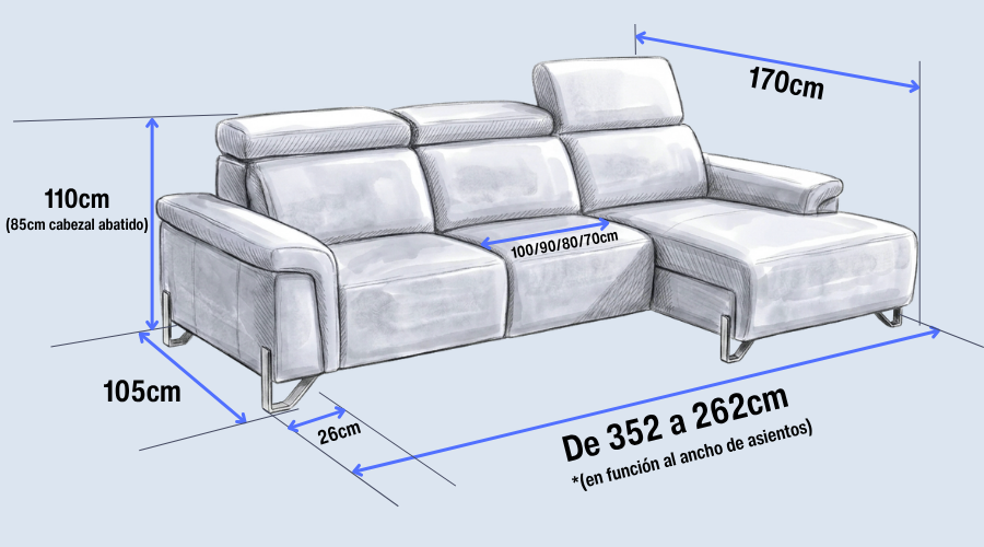 medidas chaiselongue delta