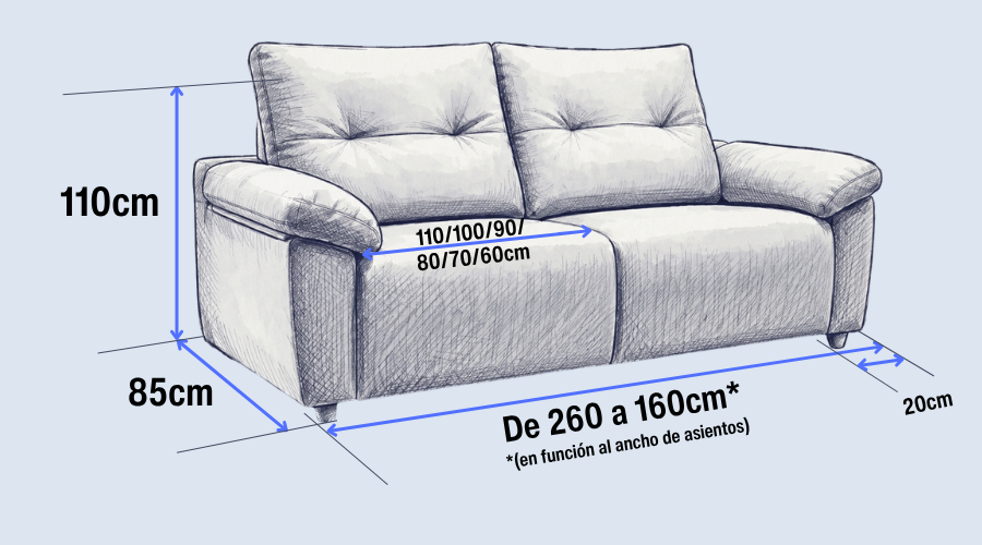 medida sofa rio