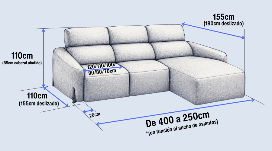 medidas chaiselongue antartida