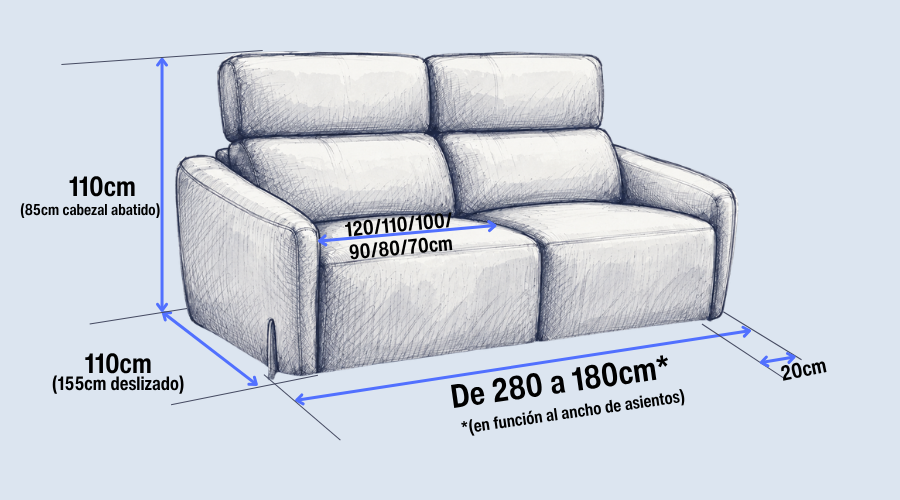 medidas sofa antartida